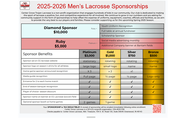 Sponsors Wanted!